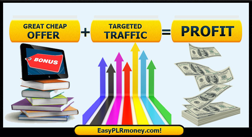 How to generate traffic using plr products