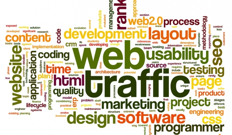 Banner Ads Traffic that Converts 